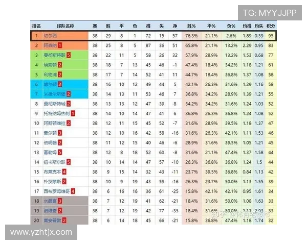 成都羽毛球队区域防守策略解析及其在比赛中的应用探讨