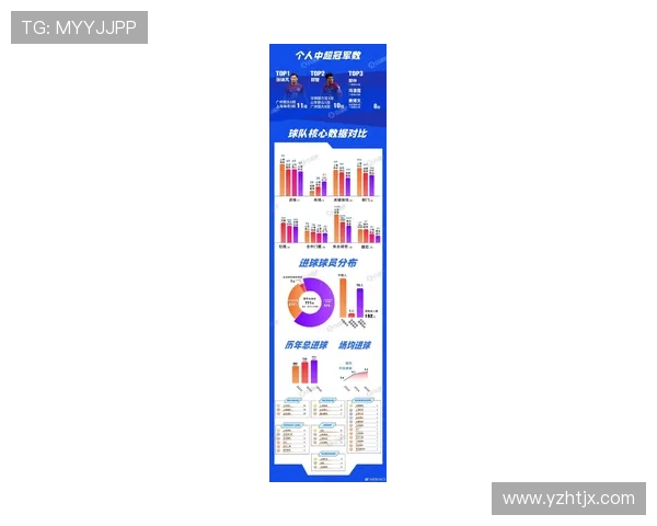 成都足球队状态火热领跑最新足球状态TOP10榜单分析